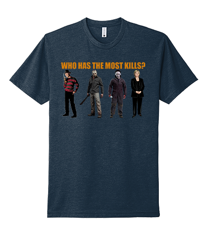 Who Has The Most Kills