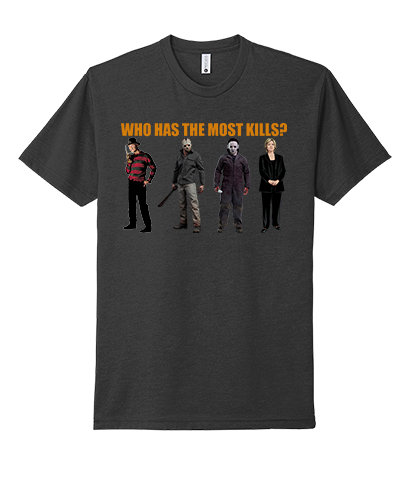 Who Has The Most Kills